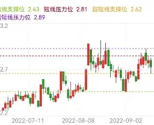 单外援赢3外援 单外援赢3外援