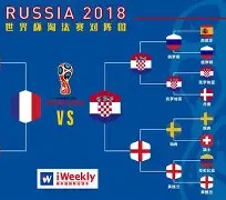 亚冠淘汰赛场上实力对决,球队冲刺冠军殊荣的是谁